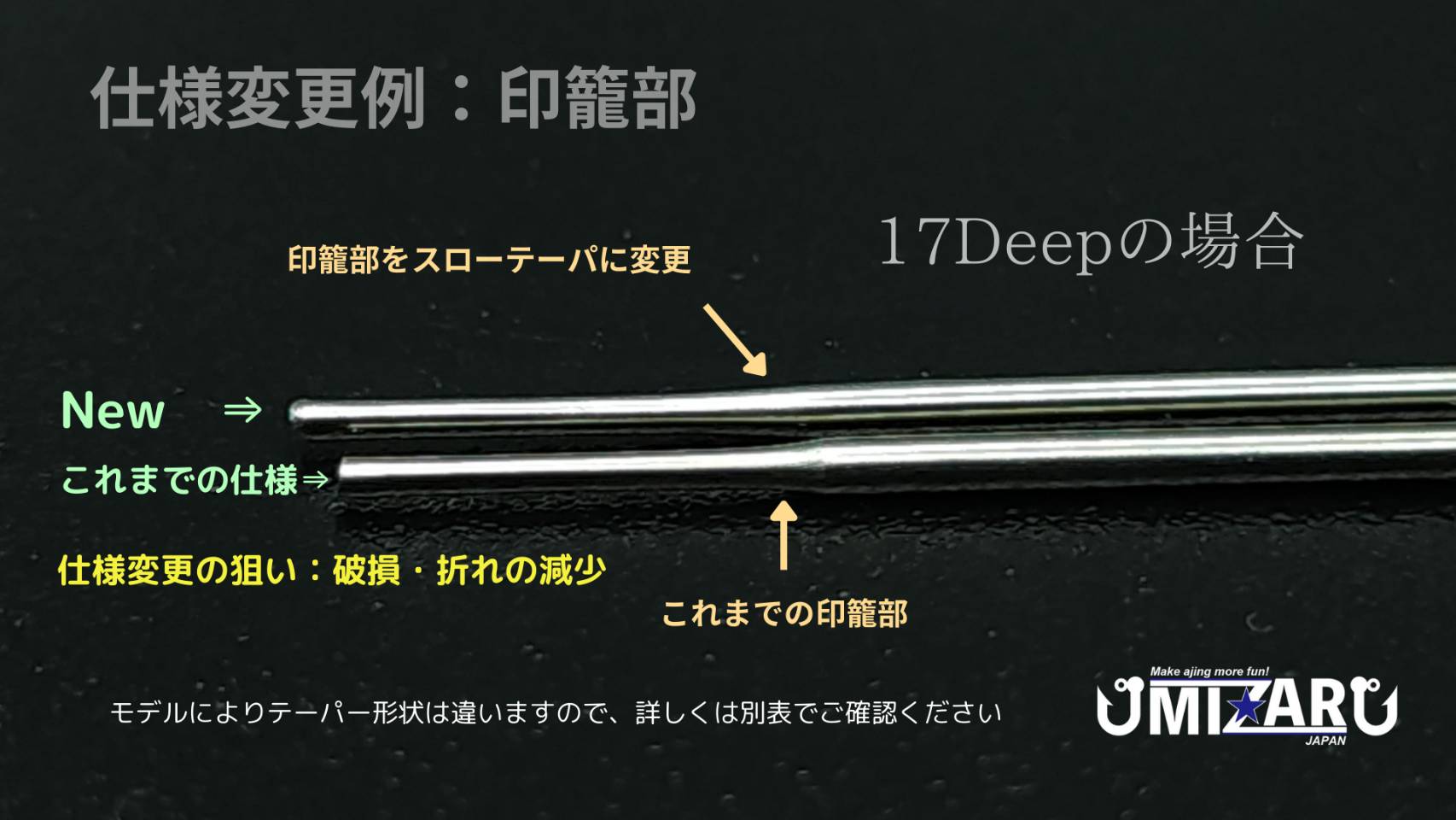 MIZAR 【ULTIMATE TOP】チタン形状記憶合金穂先 – MIZAR オンライン