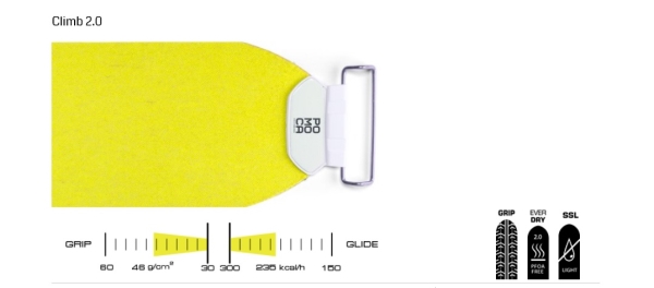 □23-24□薄く、軽量で、かさばらないクライミングスキン□pomoca