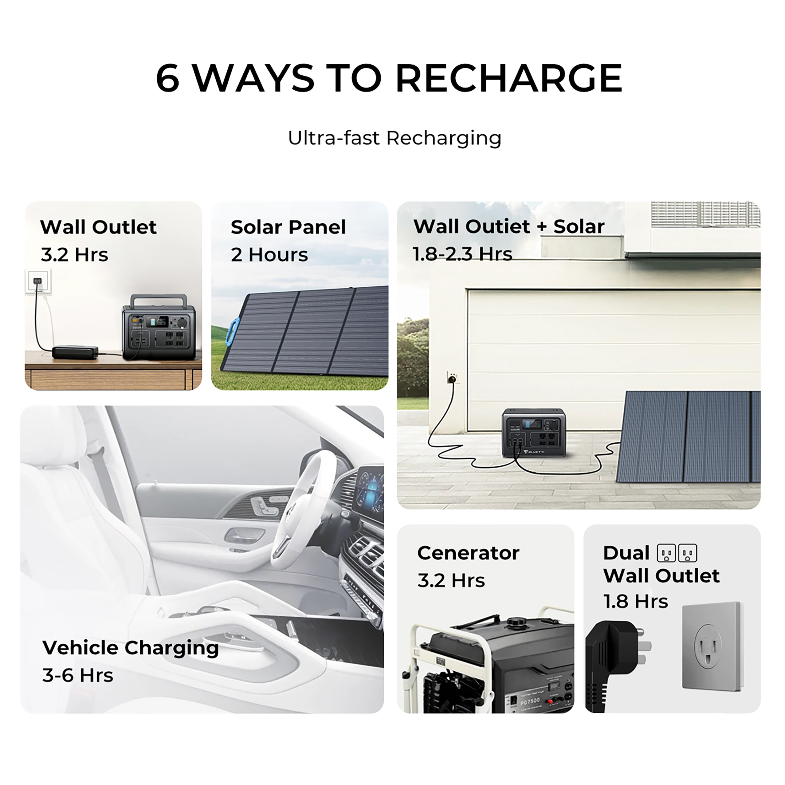 BLUETTI 537Wh 700-Watts Portable Power Station EB55 at Lowes.com