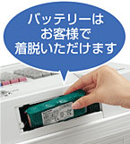 シャープ電子レジスター XE-A147