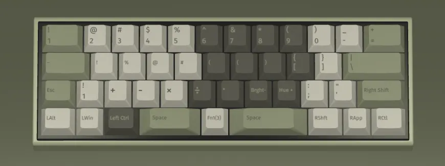 EPOMAKER TH40レビュー】たったの44キー。数字キーすら省かれた40%配列