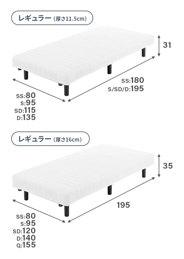 SS/S/SD/D] 脚付きマットレス ボンネルコイル｜モダンデコ公式