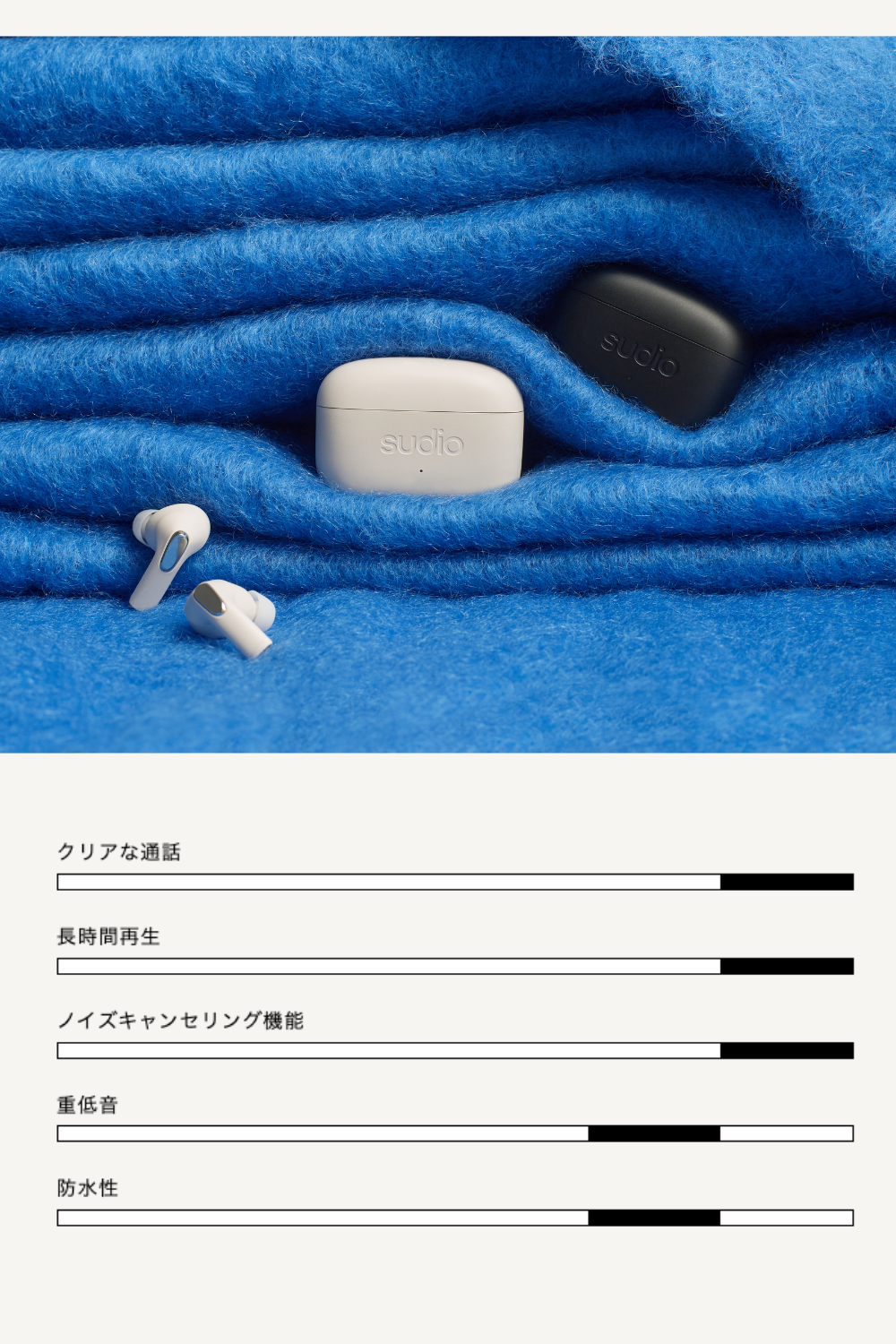 国内総代理店】Sudio | E3 ハイブリッドアクティブノイズキャンセ