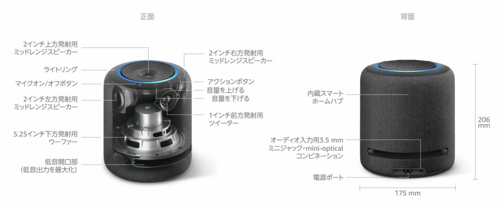 おすすめスマートスピーカー・コスパ最強Echo Studioで味わうモダン