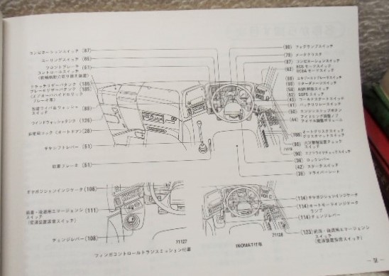 三菱自動車 「ふそう エアロバス・エアロクイーン 取扱説明書」1997年