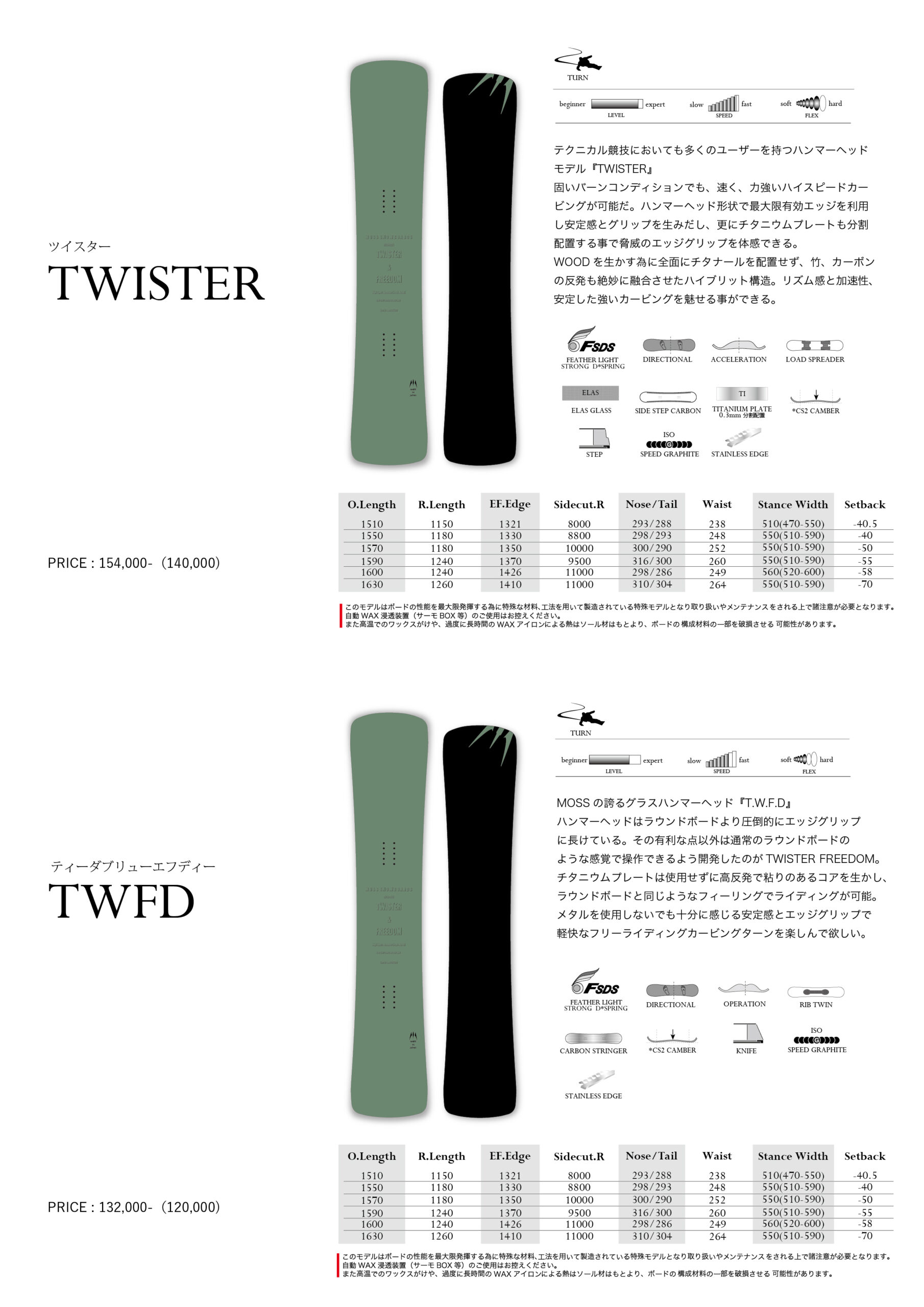 MOSS】ツイスターの評判が気になる中級者が試乗したら衝撃の結末に