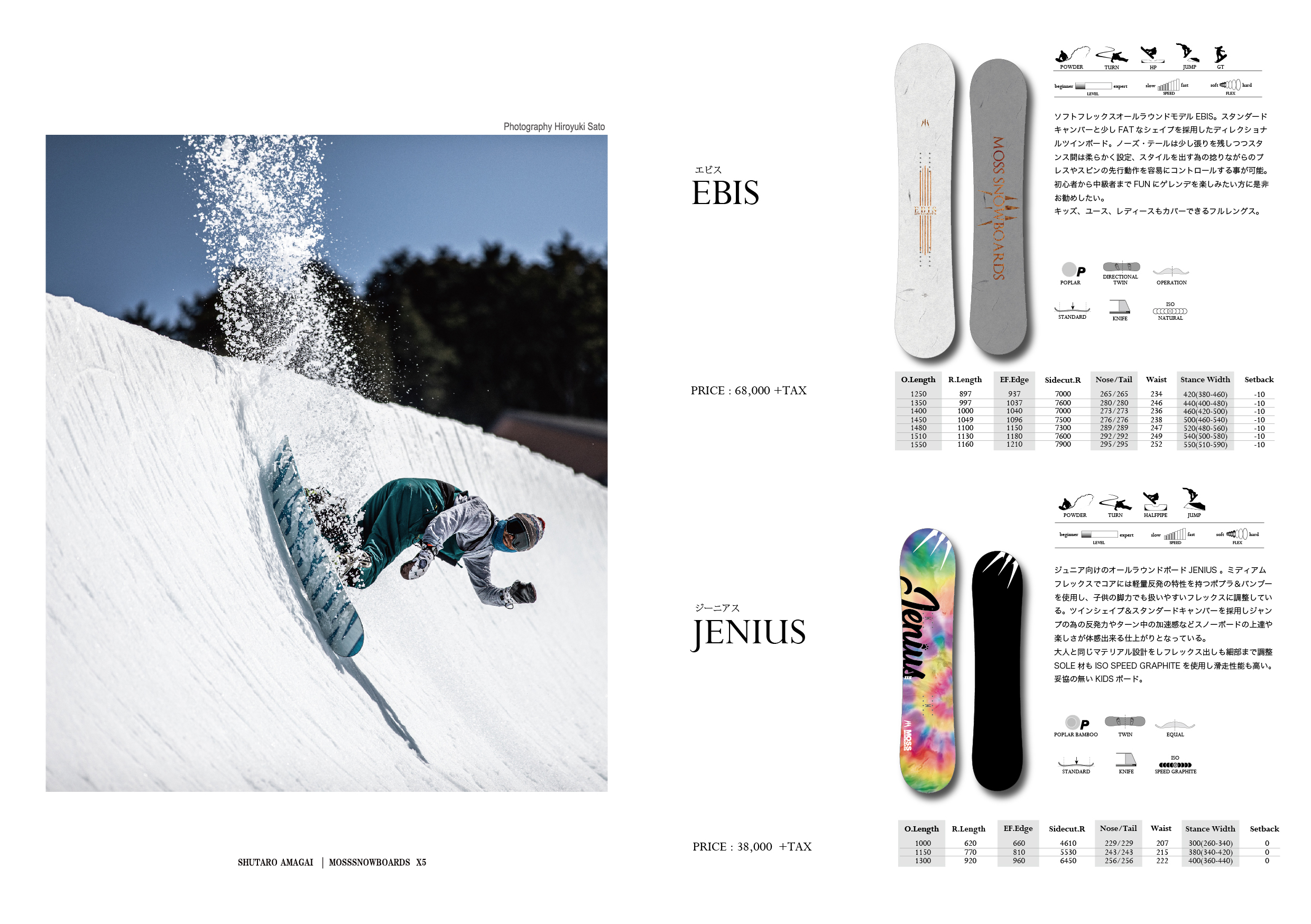 2021-2022 - モススノーボード オフィシャルサイト