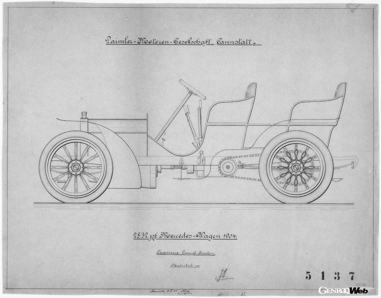 1896年に起源を持つ世界最古の自動車イベントに1904年製「メルセデス