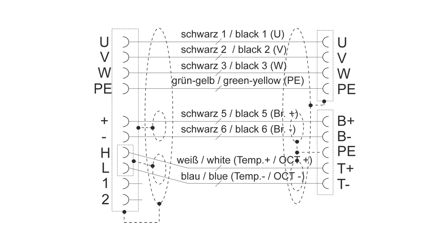 ZK4500-8027-xxxx | Motor connection cable 10 mm² with M40 speedtec