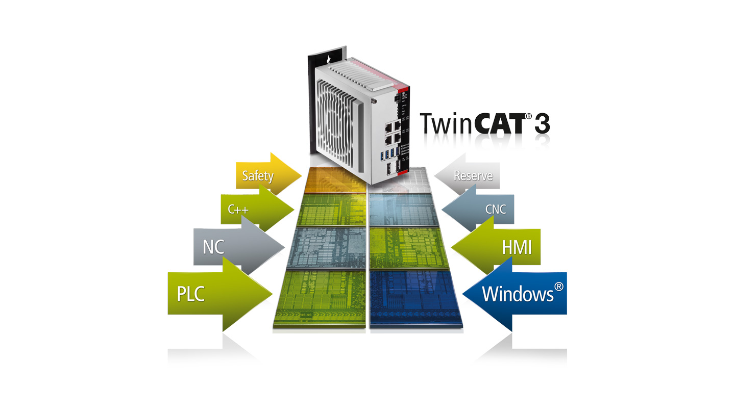 C6030-0060 | Ultra-compact Industrial PC | ベッコフ 日本