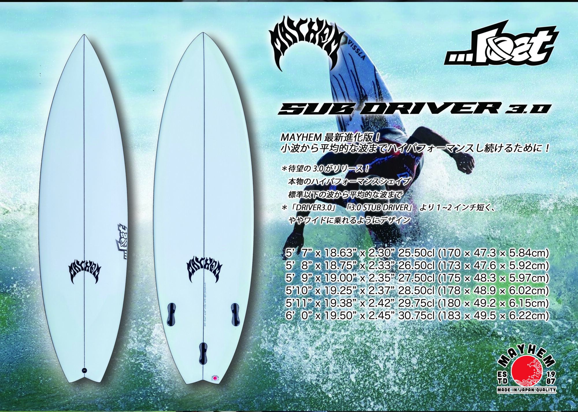 LOST-ロストサーフボード2025 | 最新人気モデル～JAPAN MADE