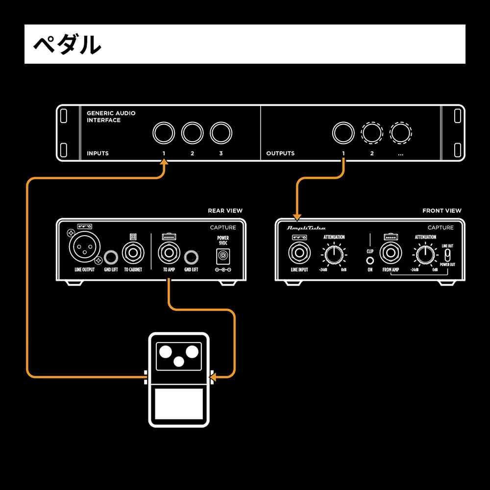 IK Multimedia TONEX Capture｜ミュージックランドKEY