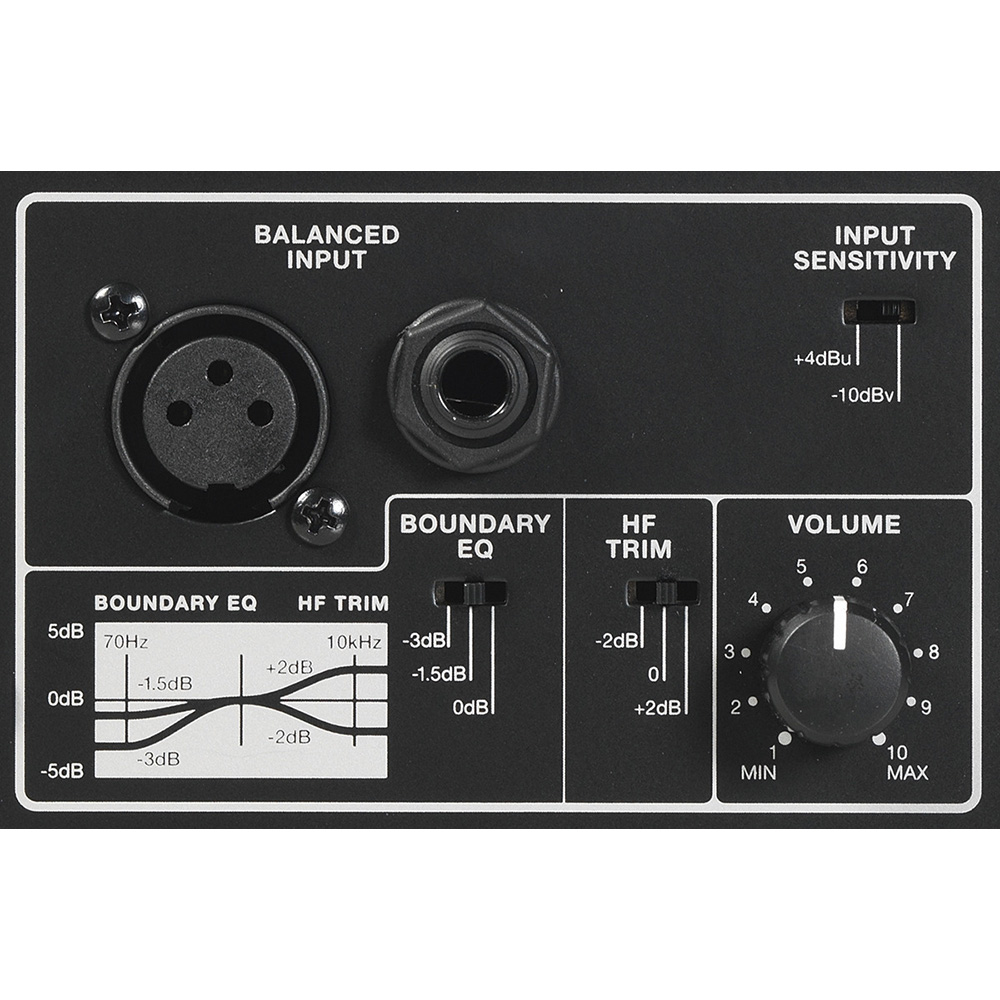 JBL PROFESSIONAL 306P MkII ペア｜ミュージックランドKEY