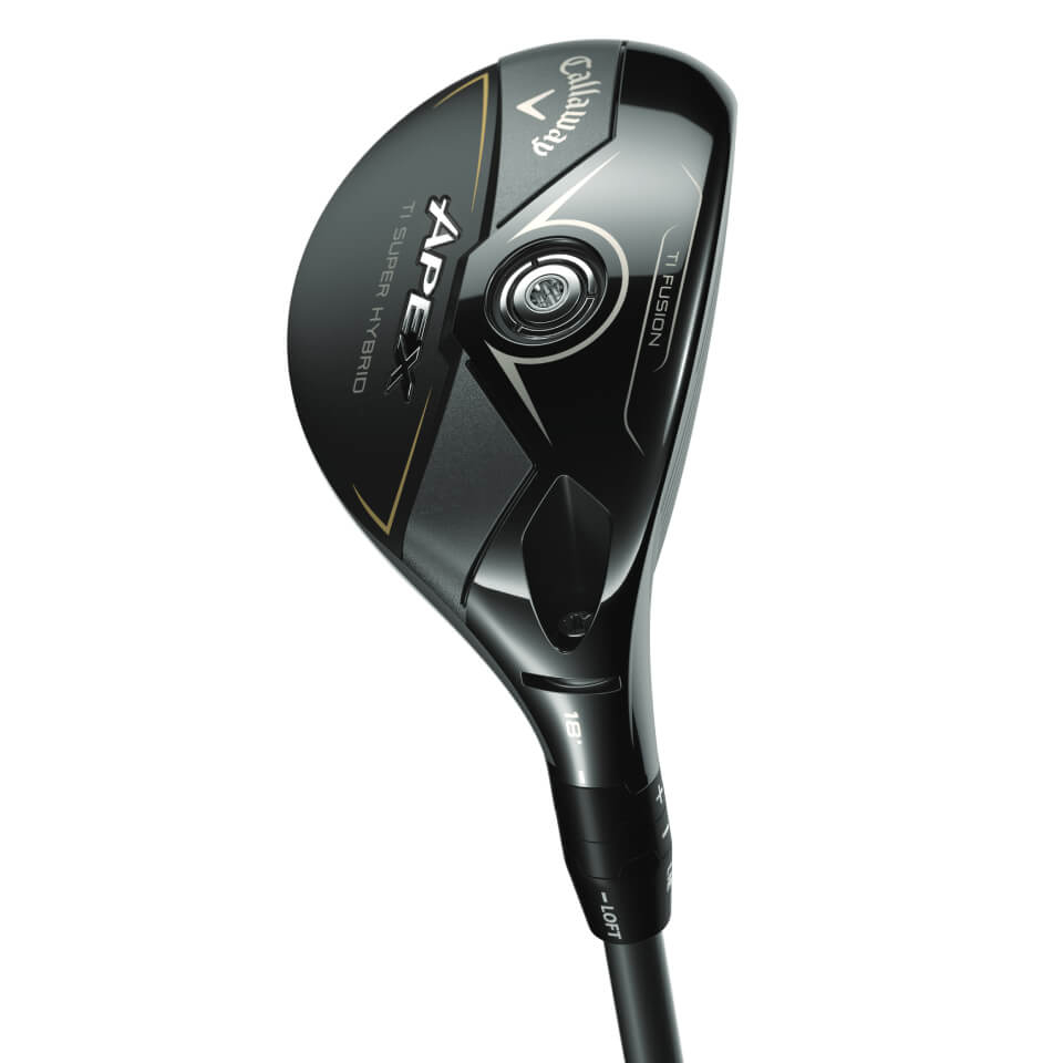 キャロウェイゴルフ／APEX／APEX UW（2025）の口コミ評価｜ゴルフ