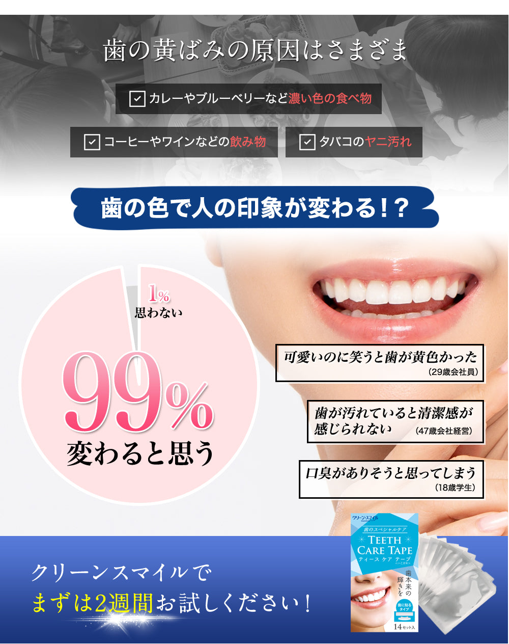 CleanSmile ホワイトニングシート ブラッシング併用 14日分 – MyComfort