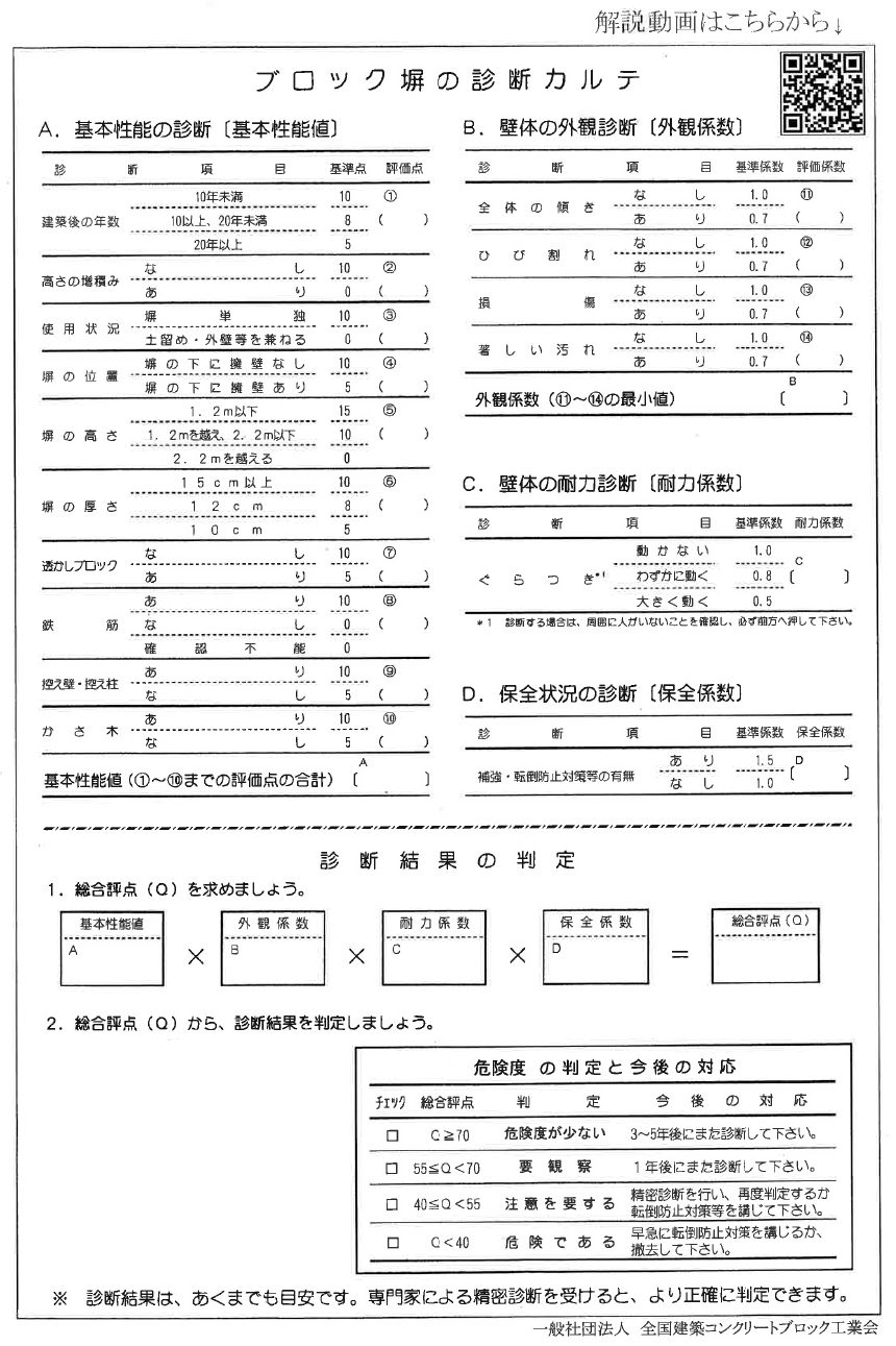 問いかけられる自己責任 あんしんなブロック塀をめざして – マイ広報紙