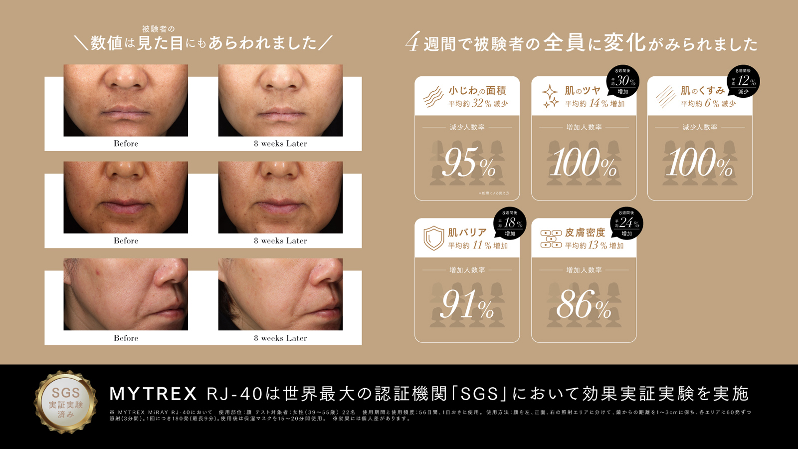 MYTREX】新発想！鏡面から光を肌にくまなく照射するミラー型光美容器