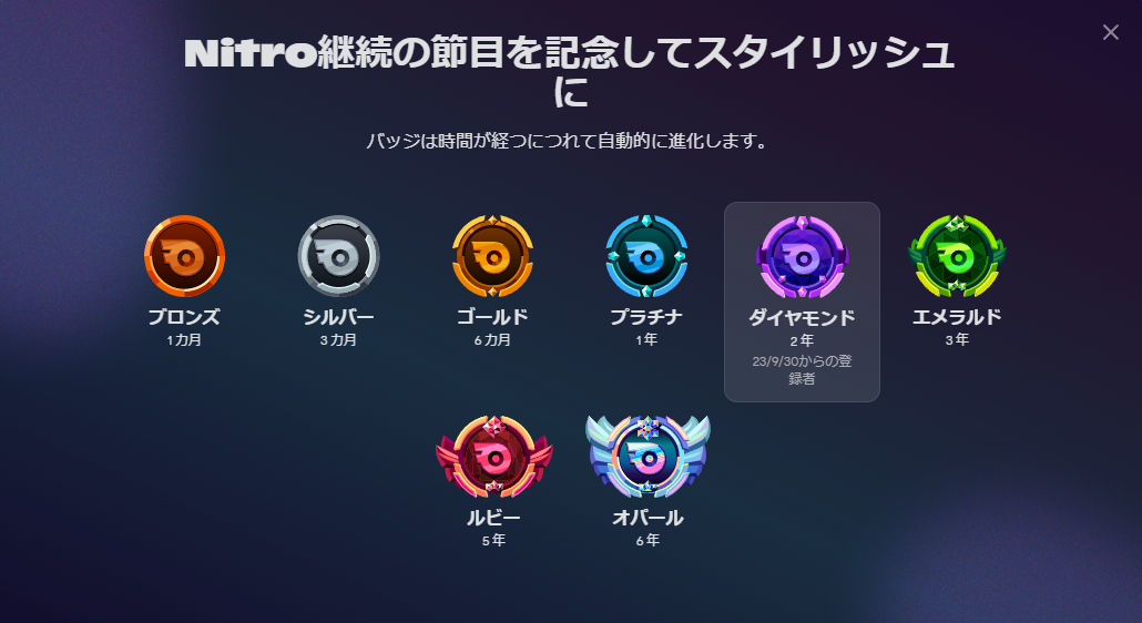 2025年版】Discord Nitro登録のメリット・デメリットを徹底解説！実際