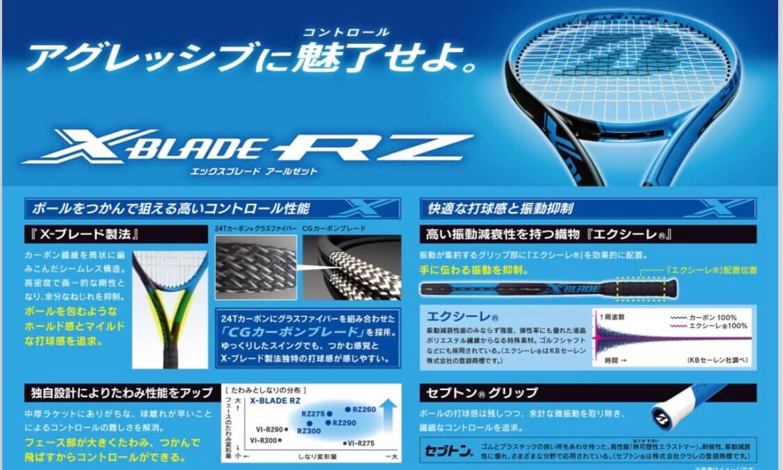 X BLADE RZ 発売決定‼️ ブリヂストン テニスラケット? エックス