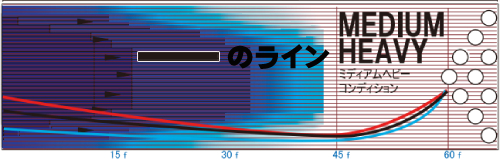 STORM MARVEL MAXX BLACK マーヴェルマックス・ブラック 丨ボウリング