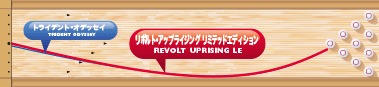 MOTIV REVOLT UPRISING LE リボルト・アップライジング リミテッド