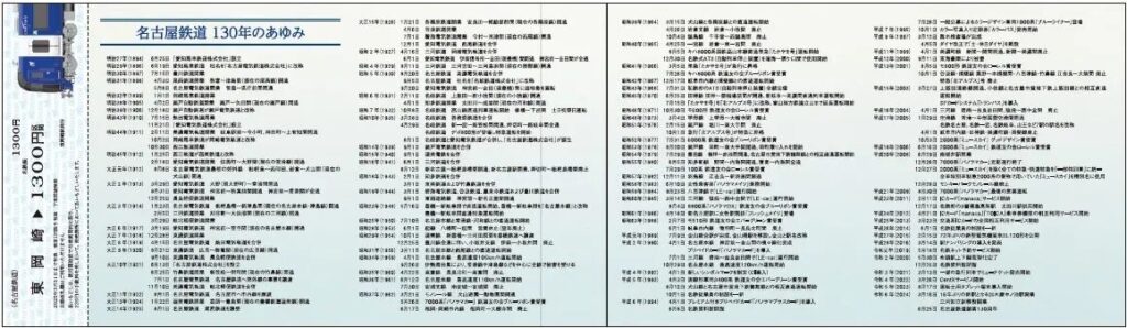 名鉄は今年で創業130周年！ 「130周年記念乗車券セット」の発売＆記念