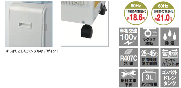 株式会社ナカトミ ｜ ミニスポットクーラー ND-180