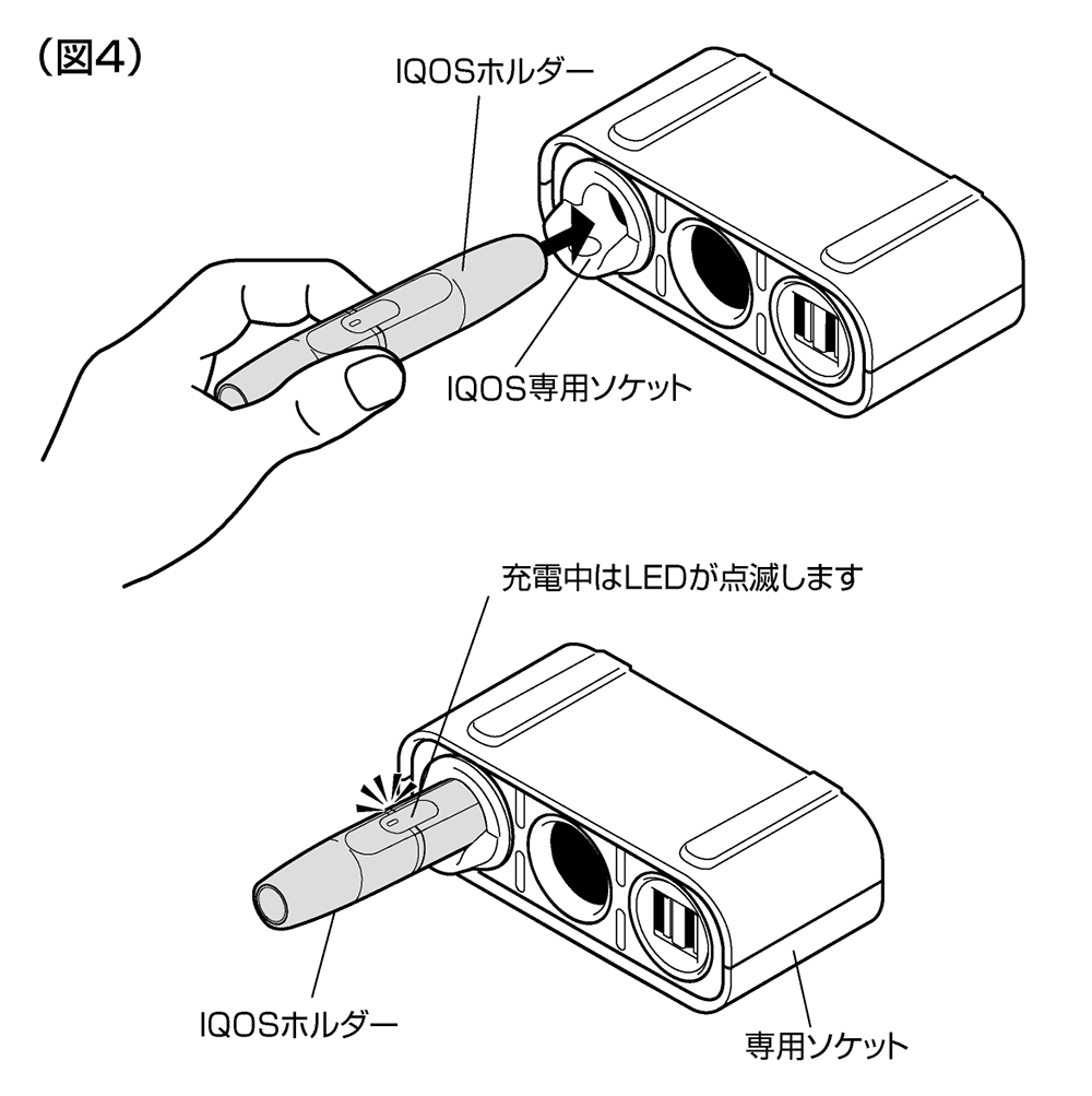 Fizz-1085 IQOS充電ソケットS 取扱説明書 – NAPOLEX