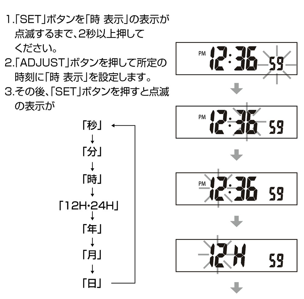 Fizz-844・WD-181 アナログ電波時計 取扱説明書 – NAPOLEX
