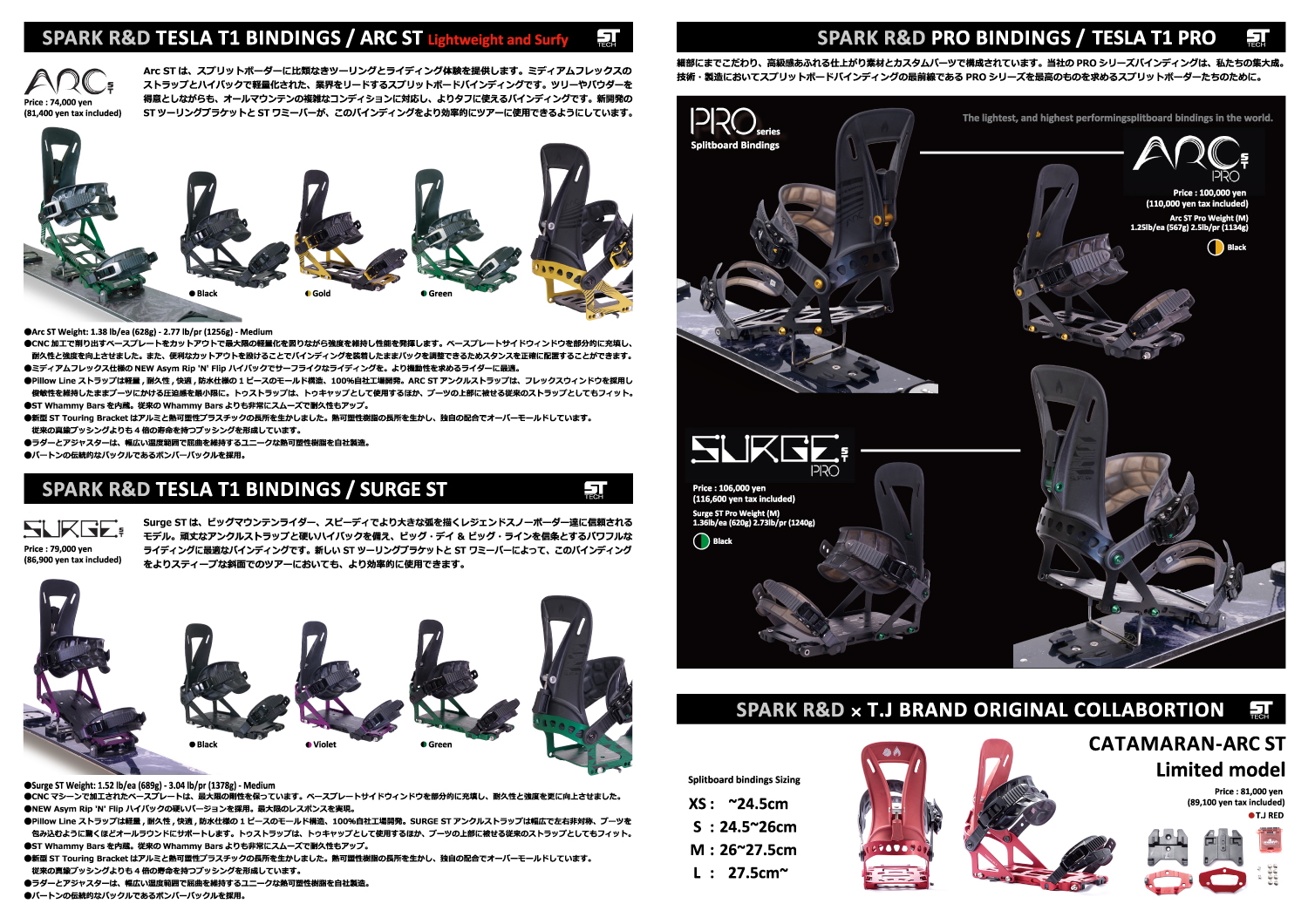 SparkR&D | Nativeproducts