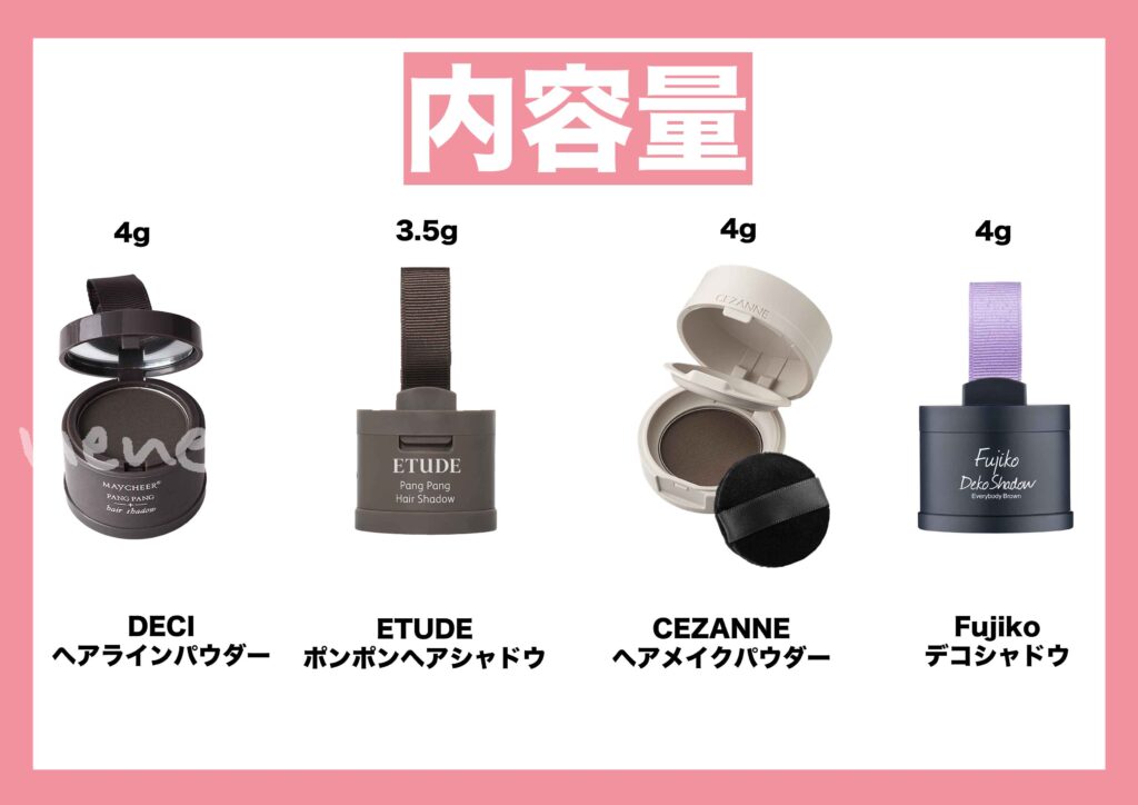 ハゲ隠し】生え際用ヘアパウダー4つ！フジコ/セザンヌ/エチュード