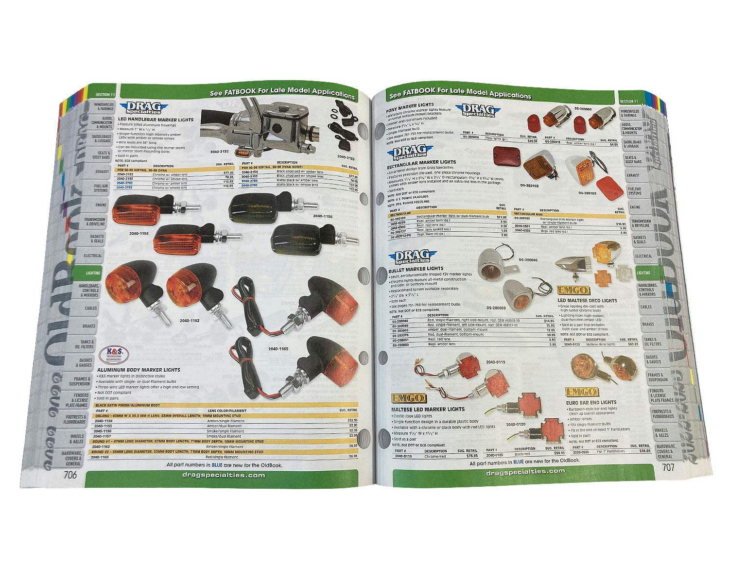 ハーレー用パーツ カスタムパーツの通信販売 ネオファクトリー