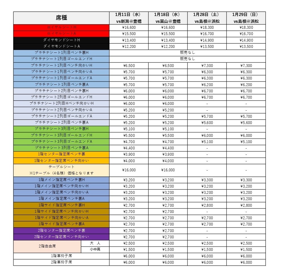 2022-23シーズン 観戦チケット2023年1月開催分 販売開始価格 決定の