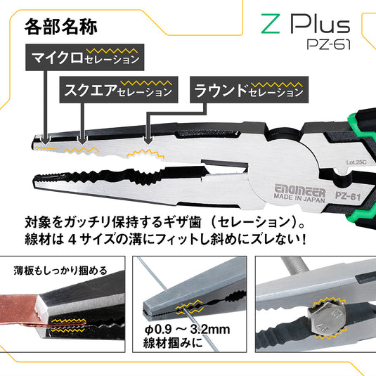 PZ-61 ネジザウルスZ Plus – エンジニア公式オンラインストア