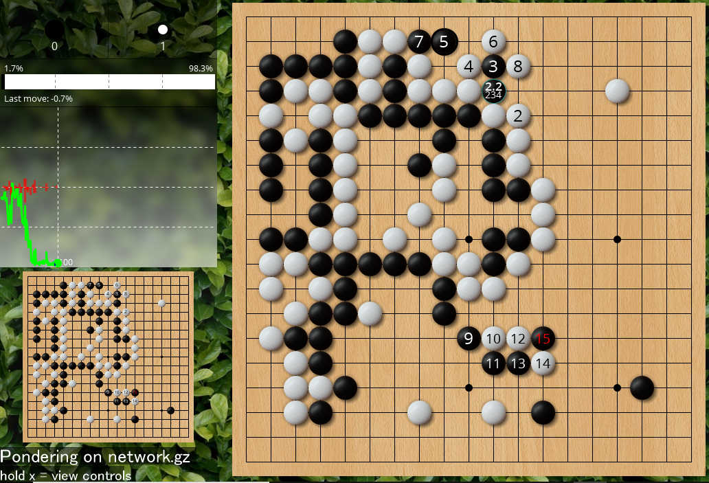 囲碁AI『Lizzie（Leela Zero搭載）』で野狐囲碁の棋譜を検討する方法