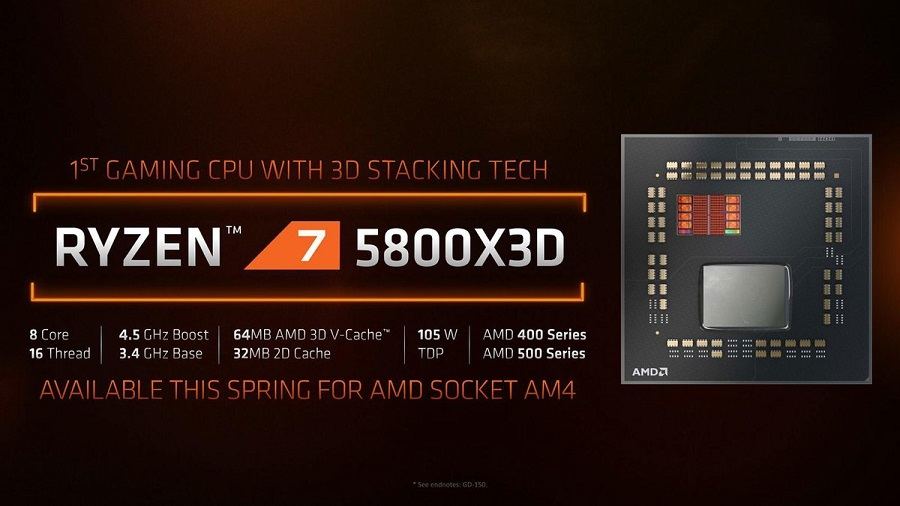 Ryzen 7 5800X3D」の価格は65,300円！ 4月22日11時から発売 | マイナビ