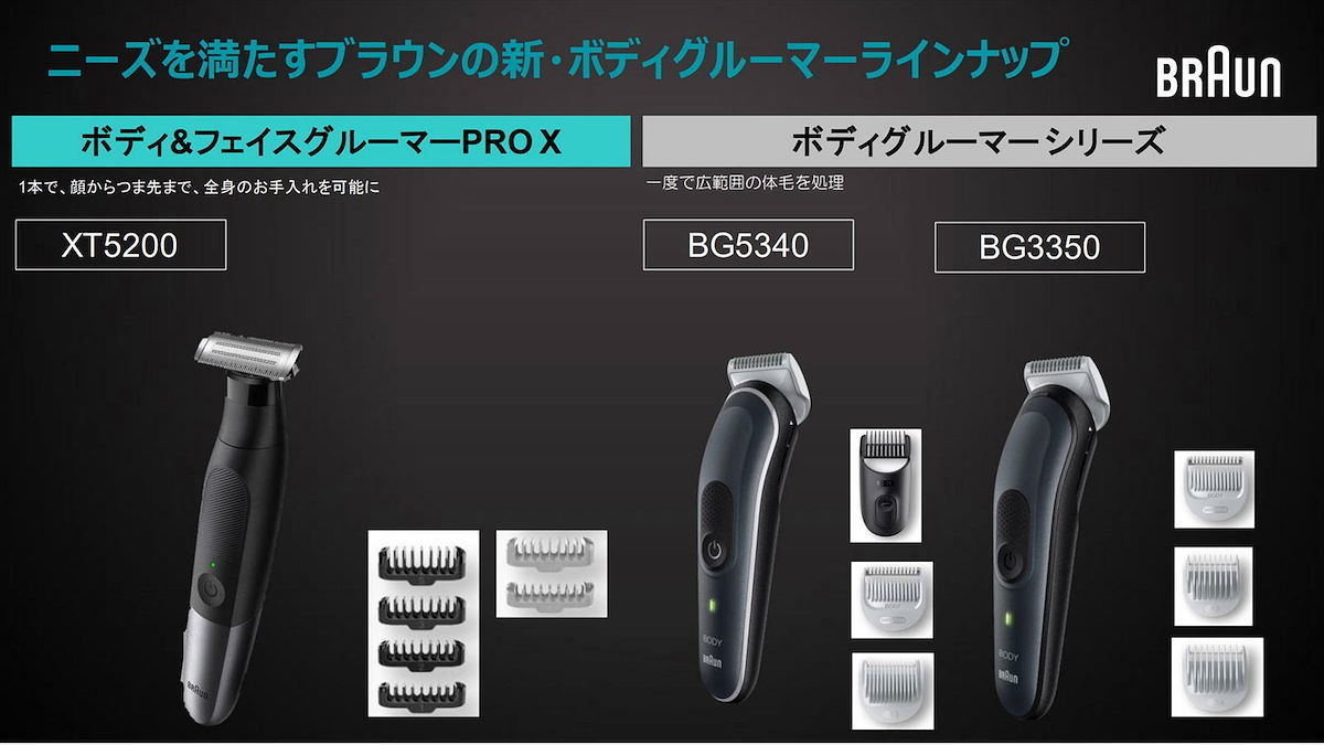 ブラウンがムダ毛ケア市場に参入、男性向け「ボディ&フェイス