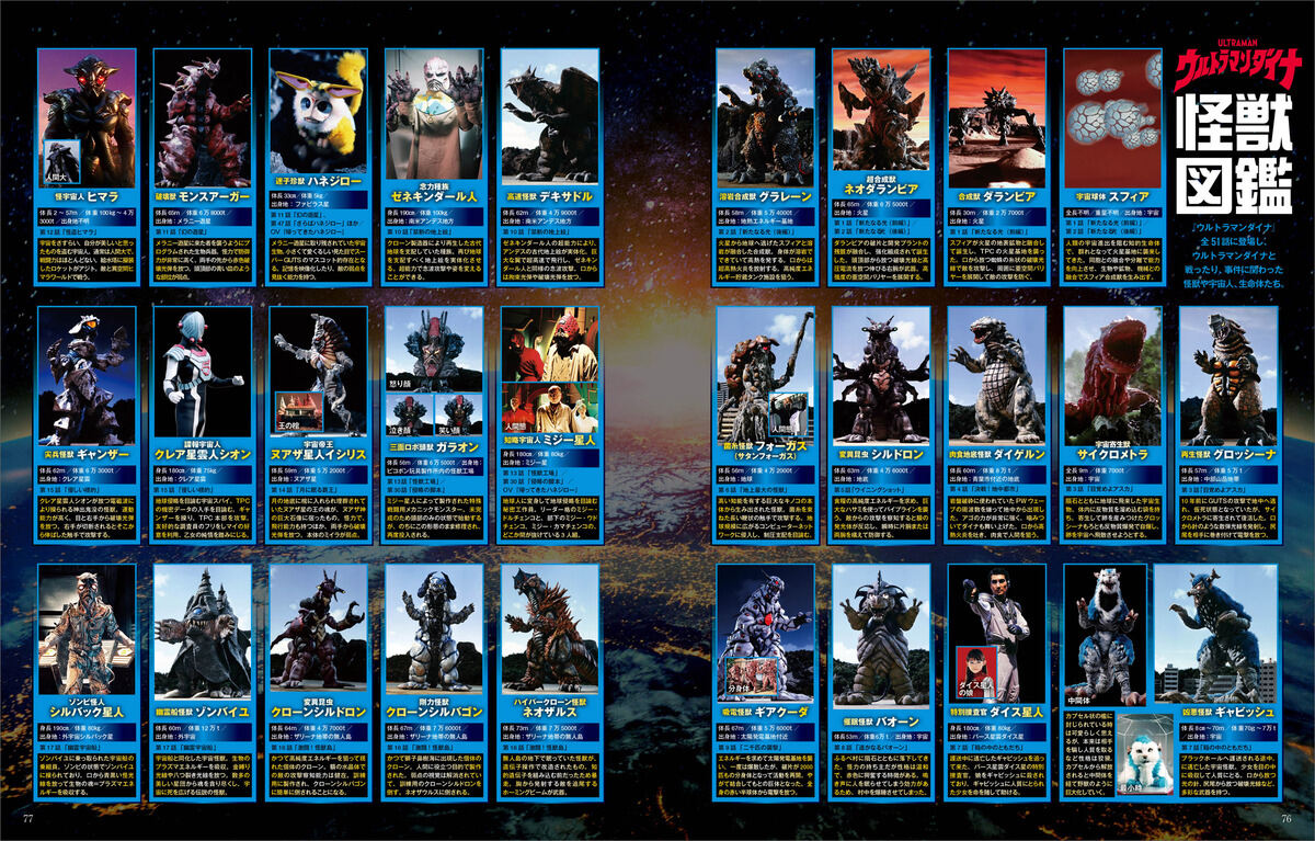 永久保存版の1冊! 『ウルトラマンシリーズ大解剖 ウルトラマンティガ