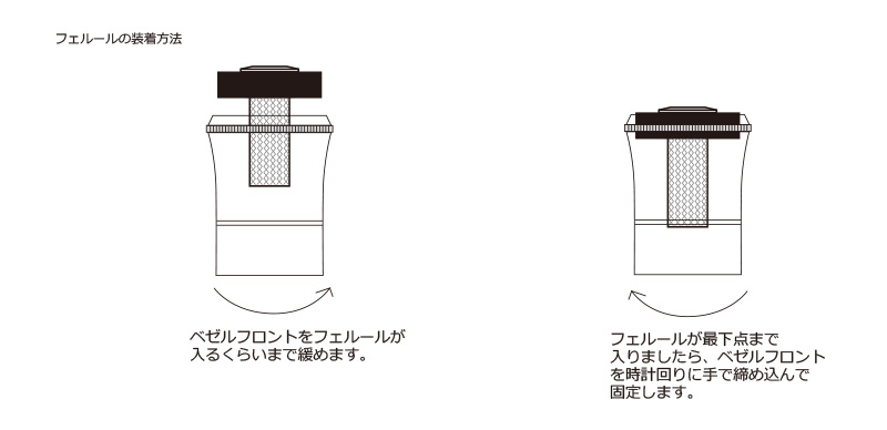 ベゼルアダプタの説明｜ニュース（総合ブログ） ｜Casket カスケット