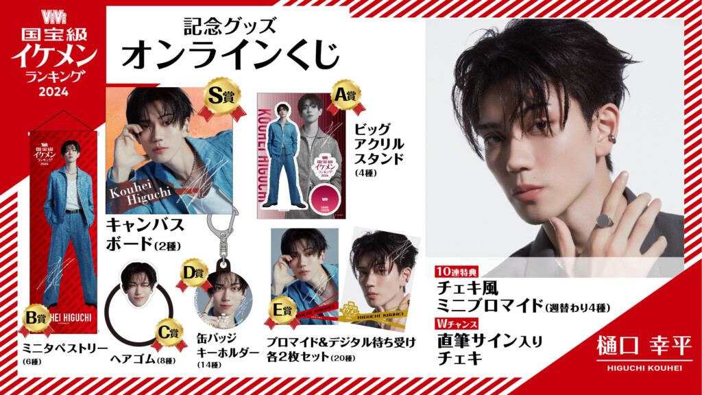 ViVi国宝級イケメンランキング」×樋口幸平＆山中柔太朗 ViVi