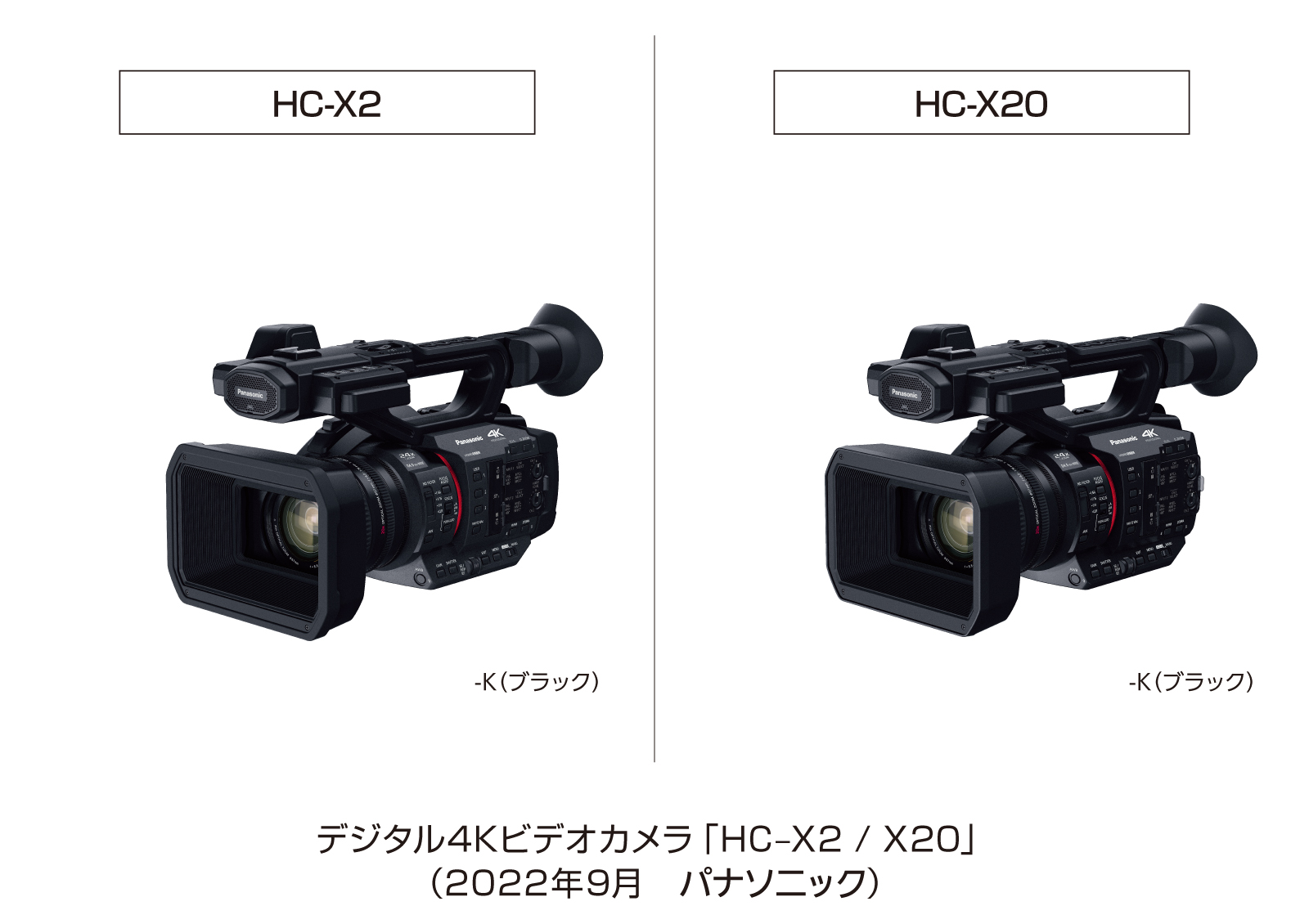 デジタル4Kビデオカメラ HC-X2／X20 を発売 | 個人向け商品 | 製品