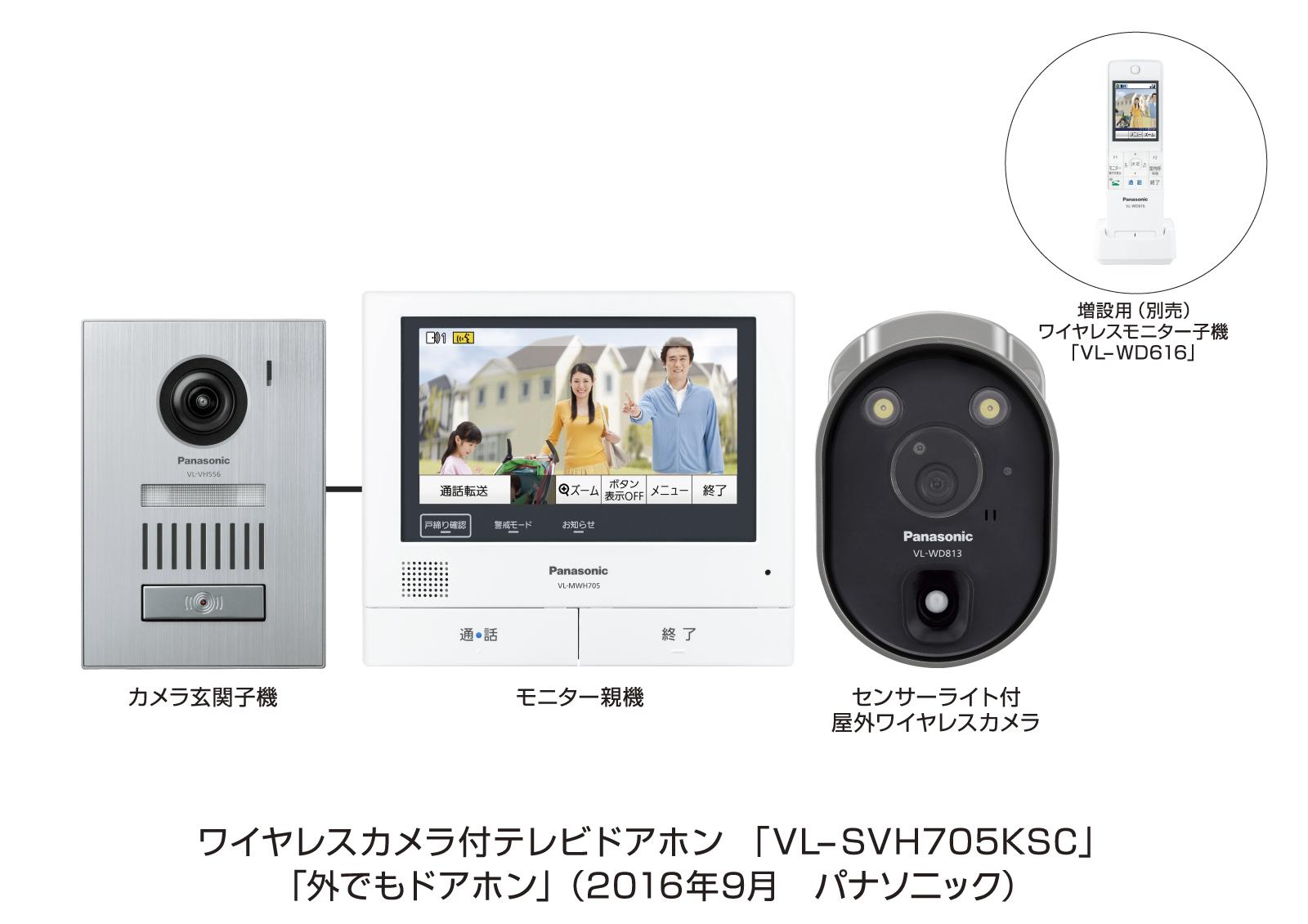 テレビドアホン「外でもドアホン」 VL-SWH705／SVH705シリーズを発売
