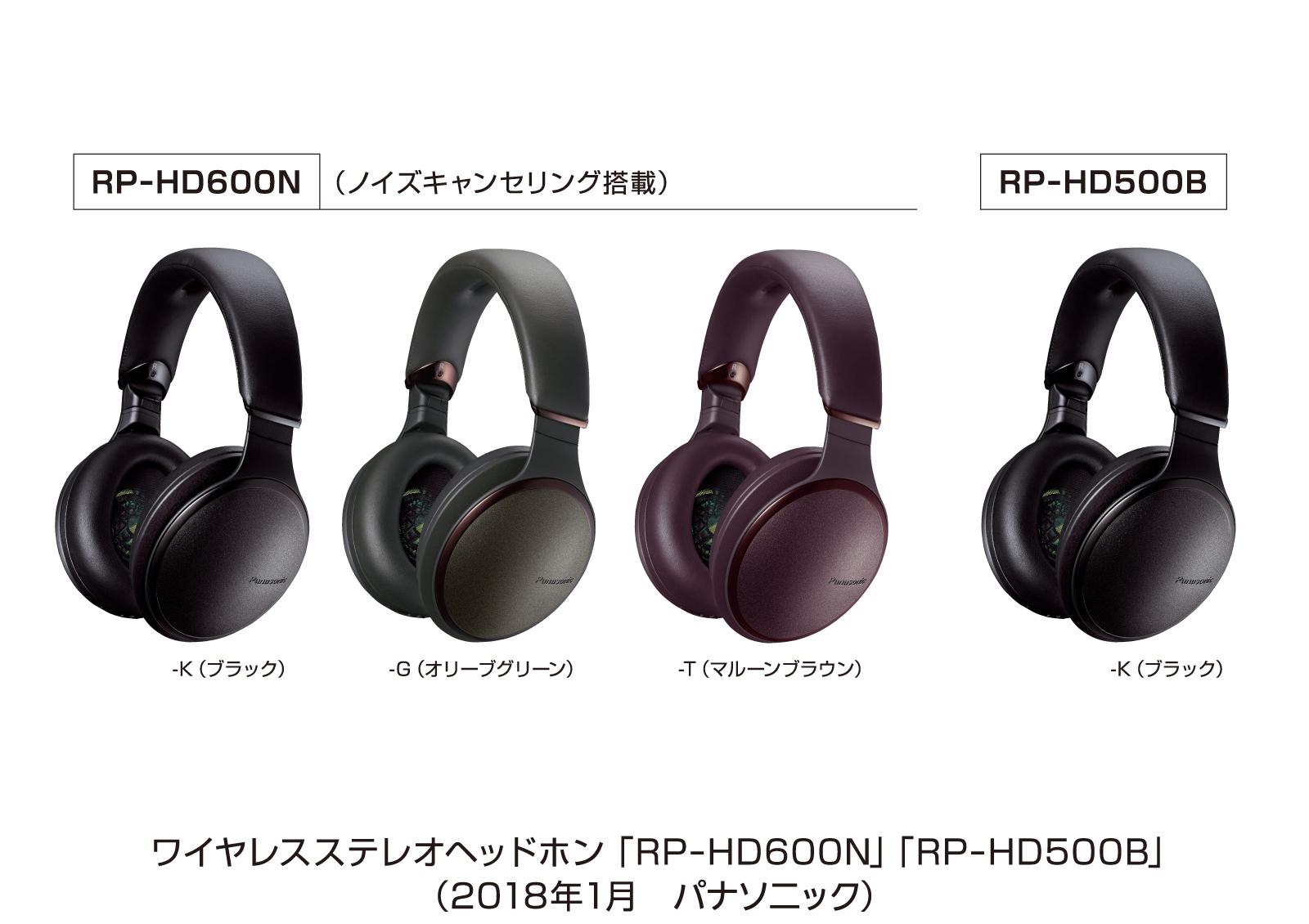ワイヤレスステレオヘッドホンRP-HD600N（ノイズキャンセリング搭載