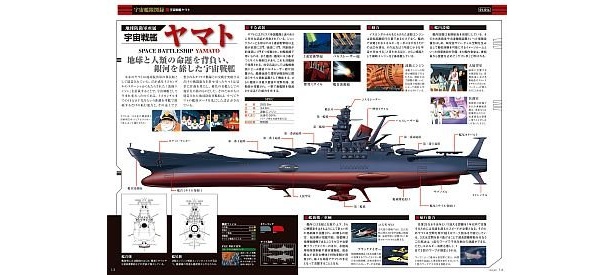 全作品を網羅！｢宇宙戦艦ヤマト｣初の大百科事典が登場｜ウォーカープラス