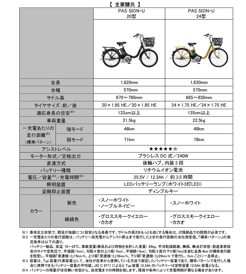 電動アシスト自転車「PAS SION-U」2023年モデルを発売～アクティブな