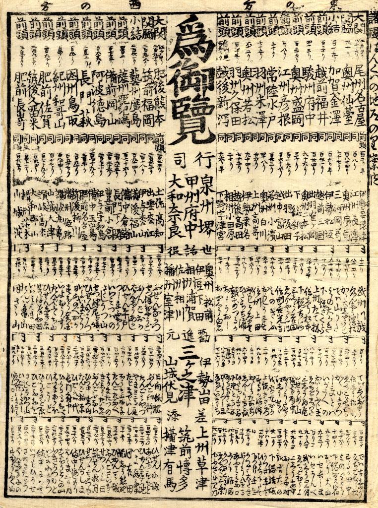 日本人のランキング好きはいつから？江戸と大坂、地域性にじみ出る見立