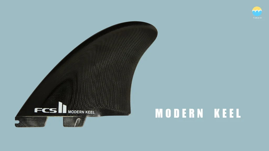 73n0182-fin-modernkeel1-