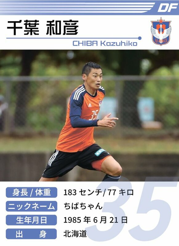 千葉 和彦 | 選手名鑑(2024) | アルビレックス新潟 | 新潟日報