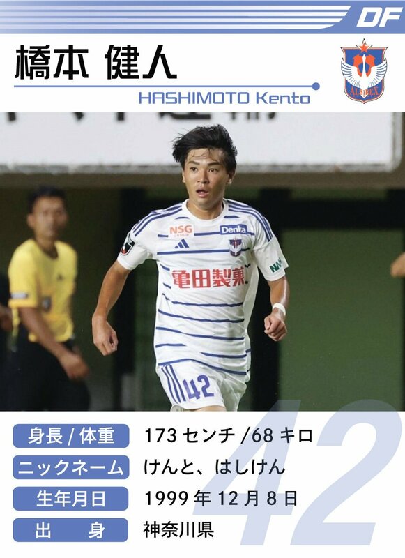 橋本 健人 | 選手名鑑(2024) | アルビレックス新潟 | 新潟日報