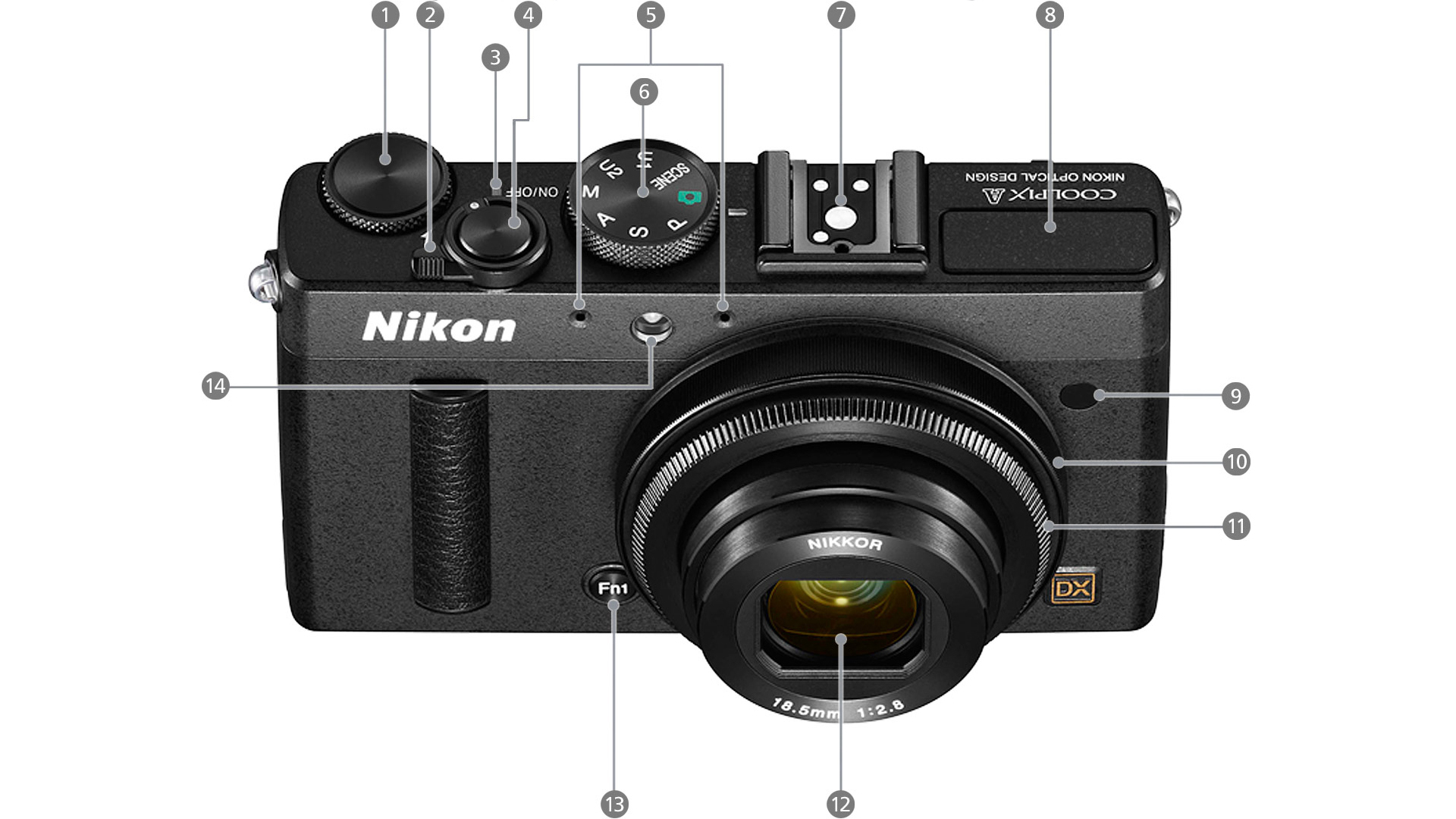 COOLPIX A - システム(各部名称) | コンパクトデジタルカメラ | ニコン